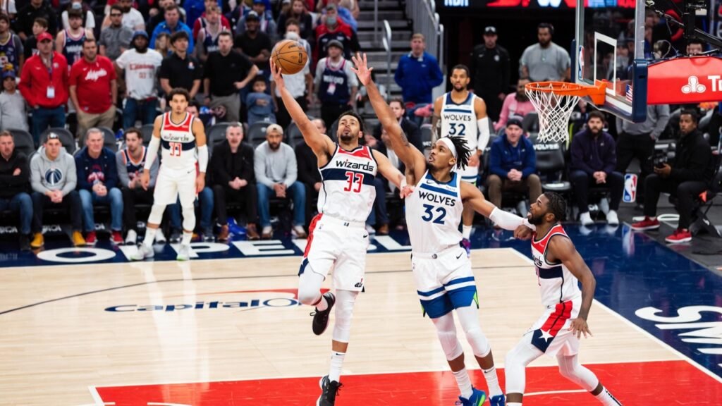 Washington Wizards vs Timberwolves Match Player Stats