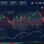 Quotex App: Complete Guide for Traders