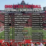 Ohio State Football Schedule 2025