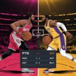 houston rockets vs lakers match player stats